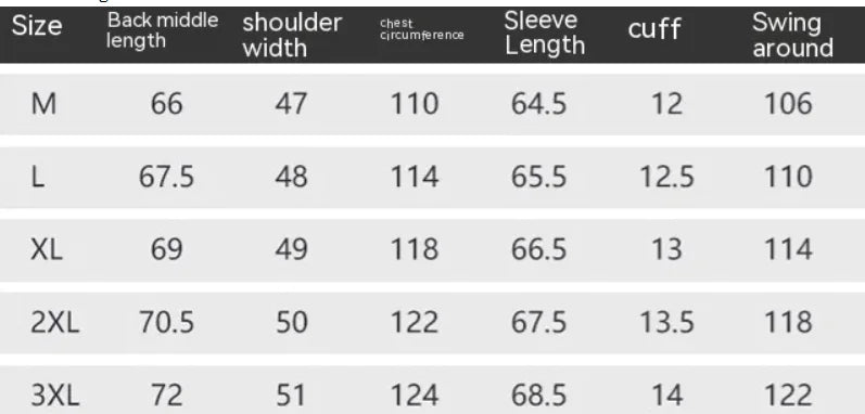 LuxeShield™ Men’s Thermal Puffer — All-Weather Comfort